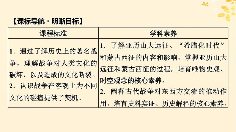 新教材同步系列2024春高中历史第五单元战争与文化交锋第11课古代战争与地域文化的演变课件部编版选择性必修3第6页