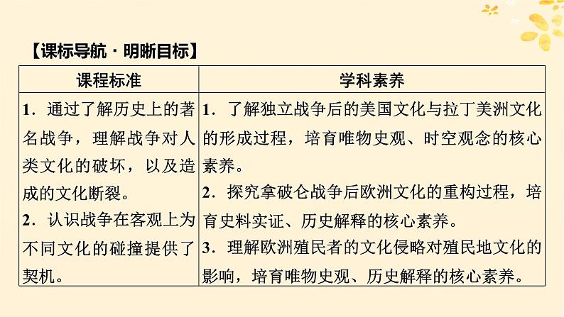 新教材同步系列2024春高中历史第五单元战争与文化交锋第12课近代战争与西方文化的扩张课件部编版选择性必修3第2页