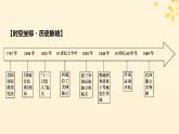 新教材同步系列2024春高中历史第五单元战争与文化交锋第12课近代战争与西方文化的扩张课件部编版选择性必修3