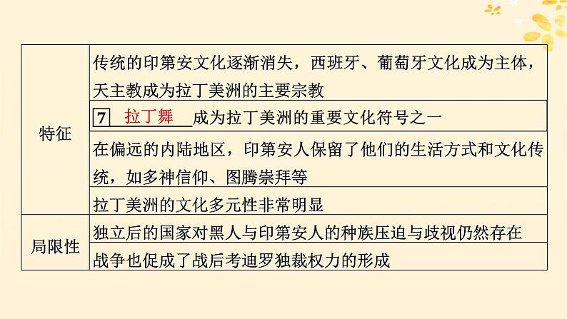 新教材同步系列2024春高中历史第五单元战争与文化交锋第12课近代战争与西方文化的扩张课件部编版选择性必修3第8页