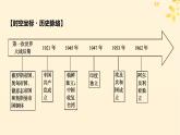 新教材同步系列2024春高中历史第五单元战争与文化交锋第13课现代战争与不同文化的碰撞和交流课件部编版选择性必修3