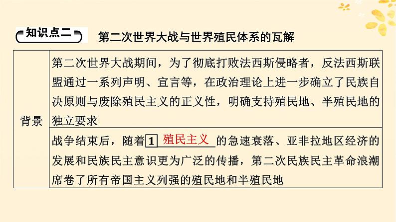 新教材同步系列2024春高中历史第五单元战争与文化交锋第13课现代战争与不同文化的碰撞和交流课件部编版选择性必修3第7页