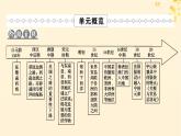 新教材同步系列2024春高中历史第四单元商路贸易与文化交流第9课古代的商路贸易与文化交流课件部编版选择性必修3