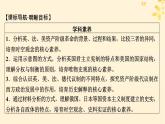 新教材同步系列2024春高中历史第四单元资本主义制度的确立第9课资产阶级革命与资本主义制度的确立课件部编版必修中外历史纲要下