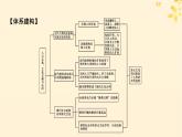 新教材同步系列2024春高中历史第三单元人口迁徙文化交融与认同单元总结提升课件部编版选择性必修3