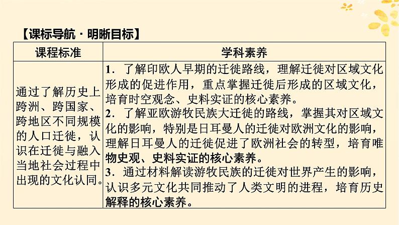 新教材同步系列2024春高中历史第三单元人口迁徙文化交融与认同第6课古代人类的迁徙和区域文化的形成课件部编版选择性必修3第7页