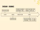新教材同步系列2024春高中历史第三单元人口迁徙文化交融与认同第7课近代殖民活动和人口的跨地域转移课件部编版选择性必修3