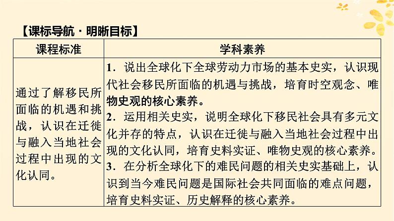 新教材同步系列2024春高中历史第三单元人口迁徙文化交融与认同第8课现代社会的移民和多元文化课件部编版选择性必修3第2页