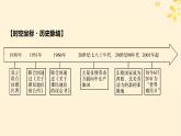 新教材同步系列2024春高中历史第三单元人口迁徙文化交融与认同第8课现代社会的移民和多元文化课件部编版选择性必修3