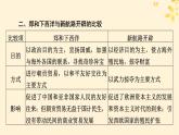 新教材同步系列2024春高中历史第三单元走向整体的世界单元总结提升课件部编版必修中外历史纲要下