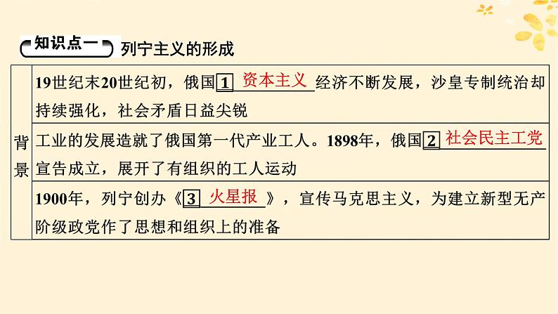 新教材同步系列2024春高中历史第七单元两次世界大战十月革命与国际秩序的演变第15课十月革命的胜利与苏联的社会主义实践课件部编版必修中外历史纲要下第5页