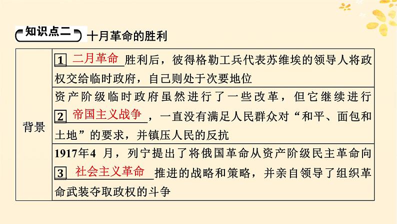 新教材同步系列2024春高中历史第七单元两次世界大战十月革命与国际秩序的演变第15课十月革命的胜利与苏联的社会主义实践课件部编版必修中外历史纲要下第8页