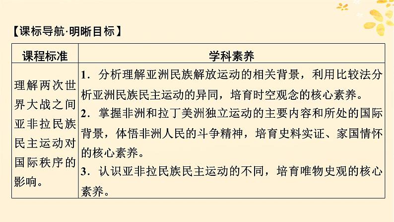 新教材同步系列2024春高中历史第七单元两次世界大战十月革命与国际秩序的演变第16课亚非拉民族民主运动的高涨课件部编版必修中外历史纲要下第2页