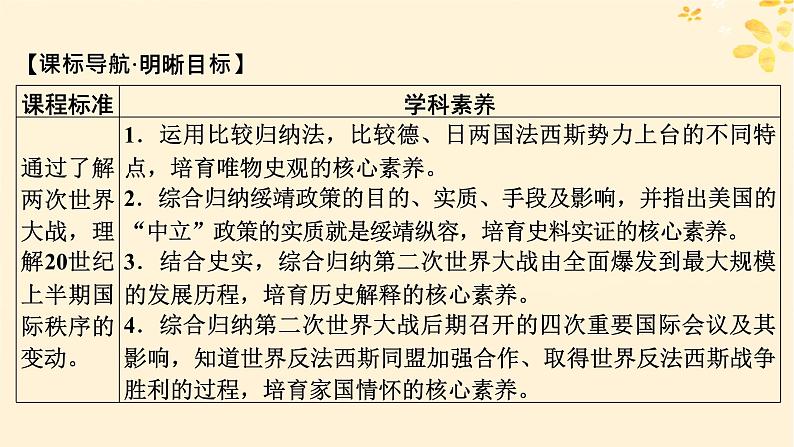 新教材同步系列2024春高中历史第七单元两次世界大战十月革命与国际秩序的演变第17课第二次世界大战与战后国际秩序的形成课件部编版必修中外历史纲要下第2页