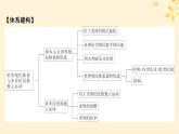 新教材同步系列2024春高中历史第六单元世界殖民体系与亚非拉民族独立运动单元总结提升课件部编版必修中外历史纲要下