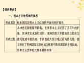 新教材同步系列2024春高中历史第六单元世界殖民体系与亚非拉民族独立运动单元总结提升课件部编版必修中外历史纲要下