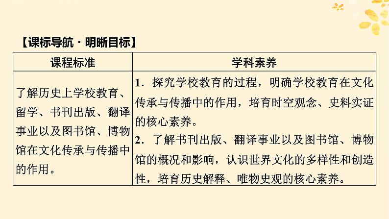 2024春高中历史第六单元文化的传承与保护第14课文化传承的多种载体及其发展课件（部编版选择性必修3）05