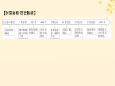 2024春高中历史第二单元中古时期的世界第4课中古时期的亚洲课件（部编版必修中外历史纲要下）