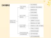 2024春高中历史第八单元20世纪下半叶世界的新变化单元总结提升课件（部编版必修中外历史纲要下）