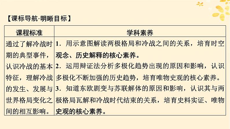 2024春高中历史第八单元20世纪下半叶世界的新变化第18课冷战与国际格局的演变课件（部编版必修中外历史纲要下）05