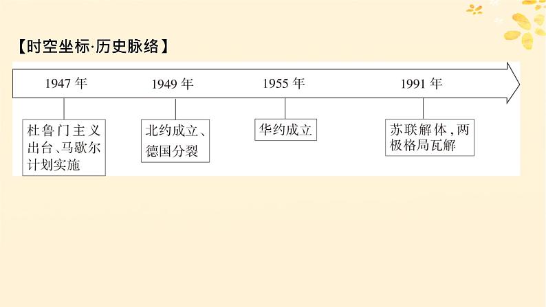 2024春高中历史第八单元20世纪下半叶世界的新变化第18课冷战与国际格局的演变课件（部编版必修中外历史纲要下）06