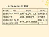 2024春高中历史第九单元当代世界发展的特点与主要趋势单元总结提升课件（部编版必修中外历史纲要下）
