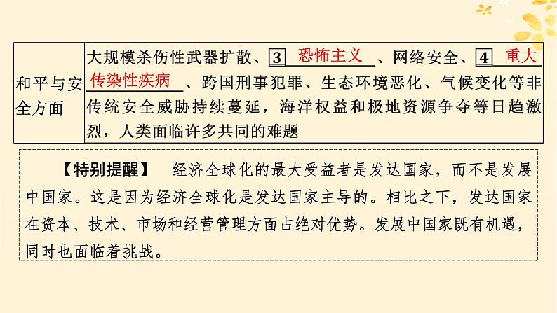 2024春高中历史第九单元当代世界发展的特点与主要趋势第23课和平发展合作共赢的历史潮流课件（部编版必修中外历史纲要下）08