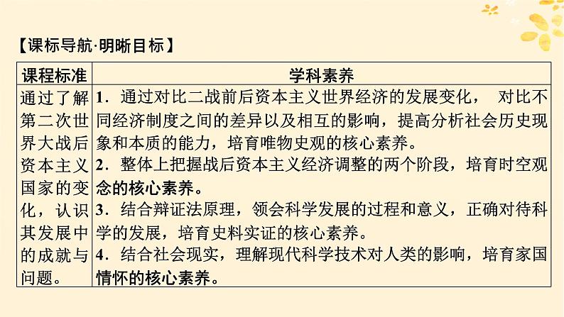 2024春高中历史第八单元20世纪下半叶世界的新变化第19课资本主义国家的新变化课件（部编版必修中外历史纲要下）02