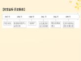 2024春高中历史第八单元20世纪下半叶世界的新变化第21课世界殖民体系的瓦解与新兴国家的发展课件（部编版必修中外历史纲要下）