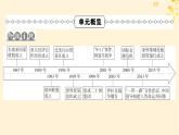 2024春高中历史第九单元当代世界发展的特点与主要趋势第22课世界多极化与经济全球化课件（部编版必修中外历史纲要下）