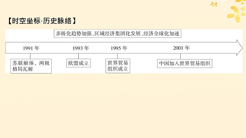 2024春高中历史第九单元当代世界发展的特点与主要趋势第22课世界多极化与经济全球化课件（部编版必修中外历史纲要下）第6页