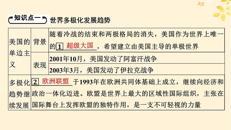 2024春高中历史第九单元当代世界发展的特点与主要趋势第22课世界多极化与经济全球化课件（部编版必修中外历史纲要下）第8页