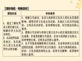 2024春高中历史第二单元丰富多样的世界文化第5课南亚东亚与美洲的文化课件（部编版选择性必修3）