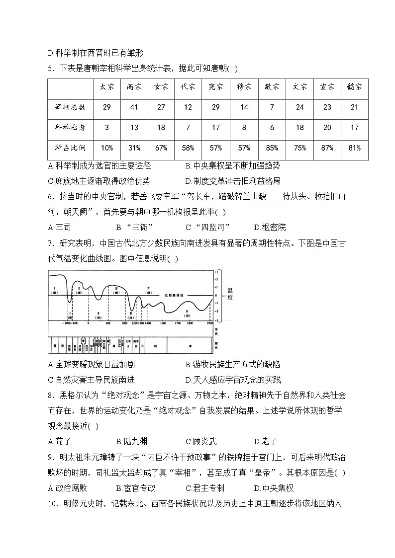山东省临沂第一中学2023-2024学年高一下学期开学收心模拟测试历史试卷(含答案)02