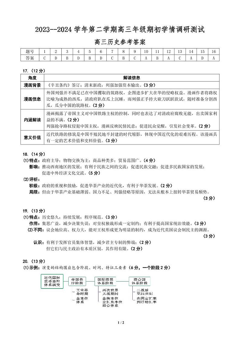 江苏省扬州市高邮市2023-2024学年高三下学期开学考试历史答案第1页