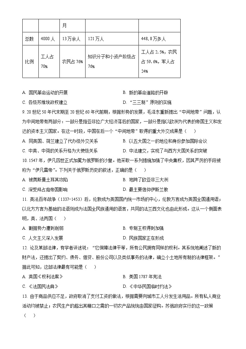 浙江省浙南名校联盟2023-2024学年高二下学期开学考试历史试题无答案第3页
