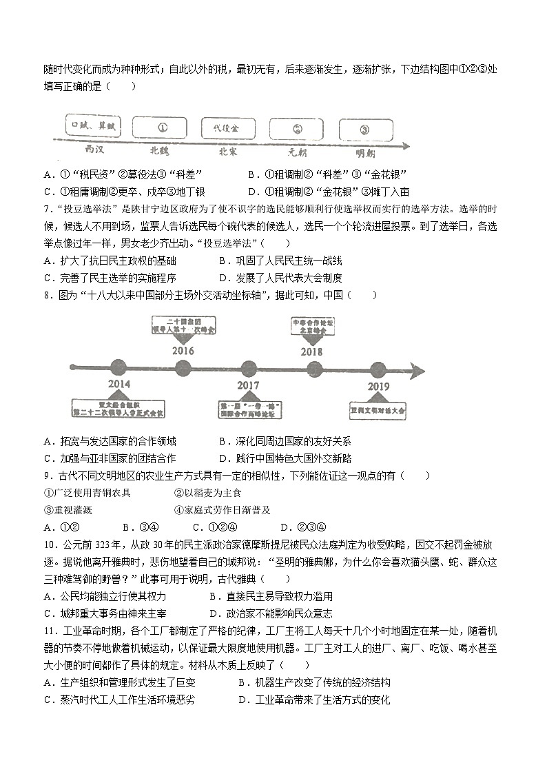 湖南省临澧县第一中学2023-2024学年高二下学期入学考试历史试题(无答案)02