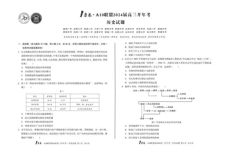 【8开】1号卷·A10联盟2024届高三开年考历史第1页