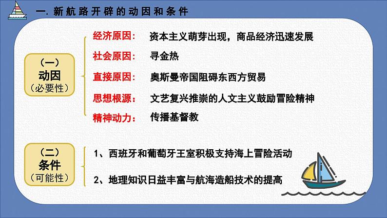 统编版高中历史中外历史纲要下第二单元第6课 全球航路的开辟课件08