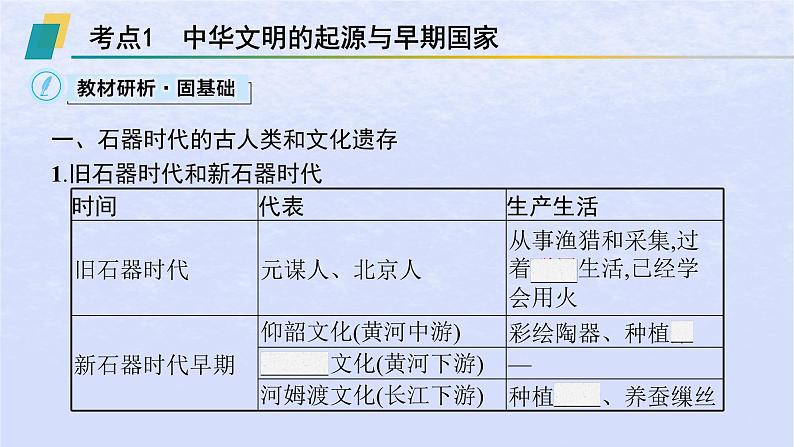 2024高考历史基础知识综合复习第1单元从中华文明起源到秦汉统一多民族封建国家的建立与巩固课件03