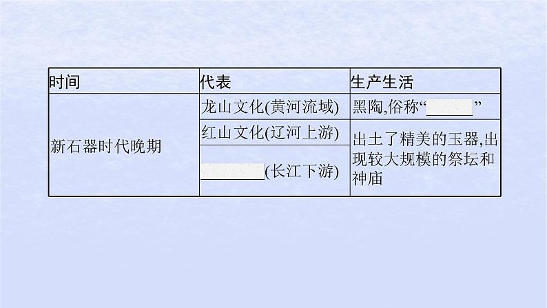 2024高考历史基础知识综合复习第1单元从中华文明起源到秦汉统一多民族封建国家的建立与巩固课件04