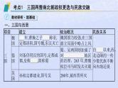 2024高考历史基础知识综合复习第2单元三国两晋南北朝的民族交融与隋唐统一多民族封建国家的发展课件