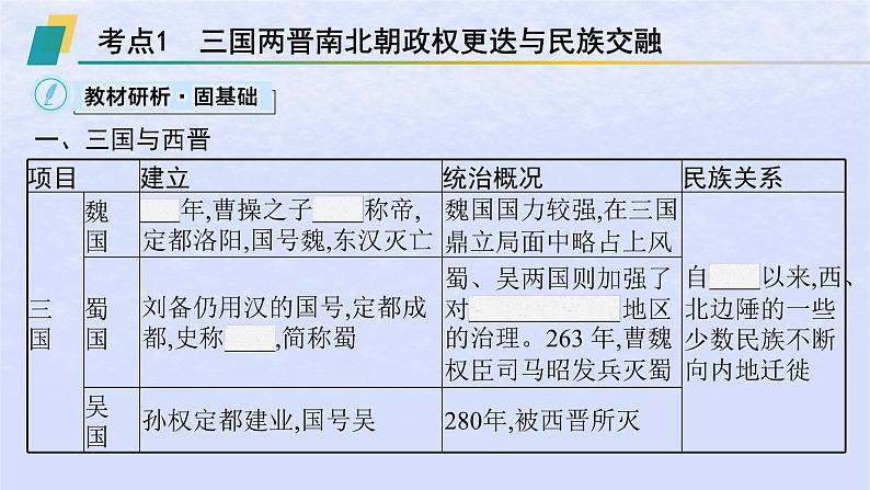 2024高考历史基础知识综合复习第2单元三国两晋南北朝的民族交融与隋唐统一多民族封建国家的发展课件03