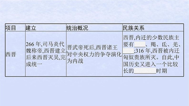 2024高考历史基础知识综合复习第2单元三国两晋南北朝的民族交融与隋唐统一多民族封建国家的发展课件04