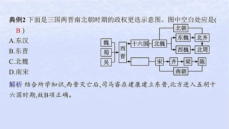 2024高考历史基础知识综合复习第2单元三国两晋南北朝的民族交融与隋唐统一多民族封建国家的发展课件08