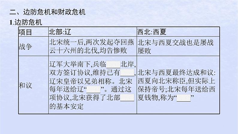 2024高考历史基础知识综合复习第3单元辽宋夏金多民族政权的并立与元朝的统一课件07