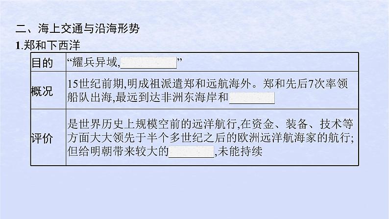 2024高考历史基础知识综合复习第4单元明清中国版图的奠定与面临的挑战课件第5页