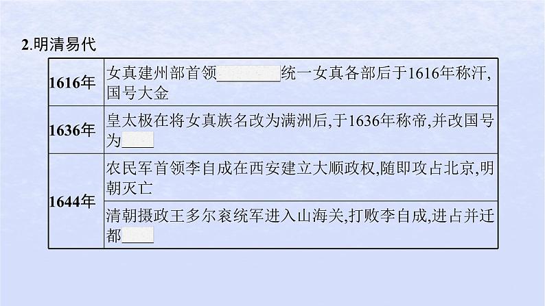 2024高考历史基础知识综合复习第4单元明清中国版图的奠定与面临的挑战课件第8页