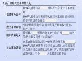 2024高考历史基础知识综合复习第6单元辛亥革命与中华民国的建立课件