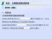 2024高考历史基础知识综合复习第8单元中华民族的抗日战争和人民解放战争课件